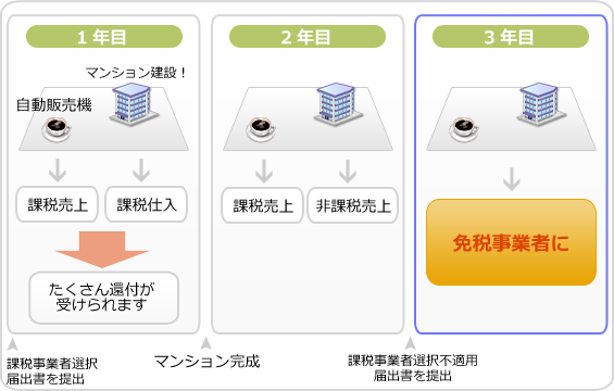 before01 before01
