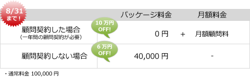 price-3