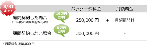 price-2
