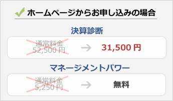 price